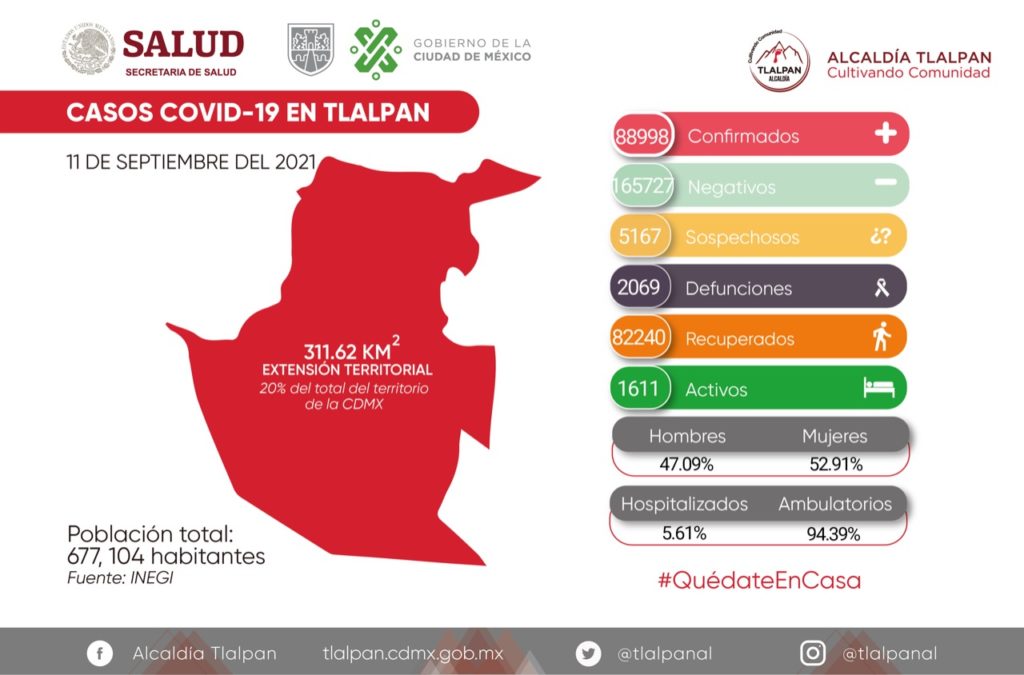 Tlalpan