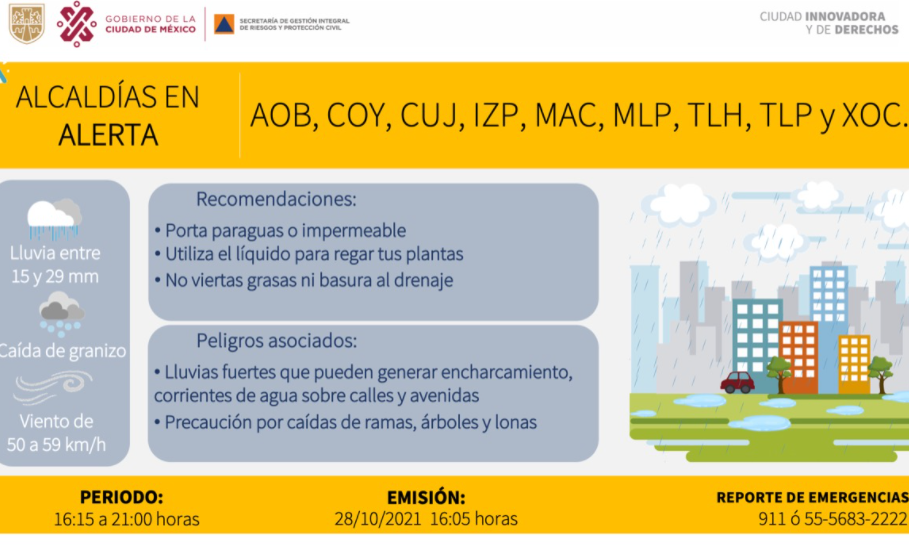 Tlalpan