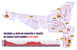 Maratón CDMX: Toda la información que necesitas sobre este evento 1 Mapa maraton