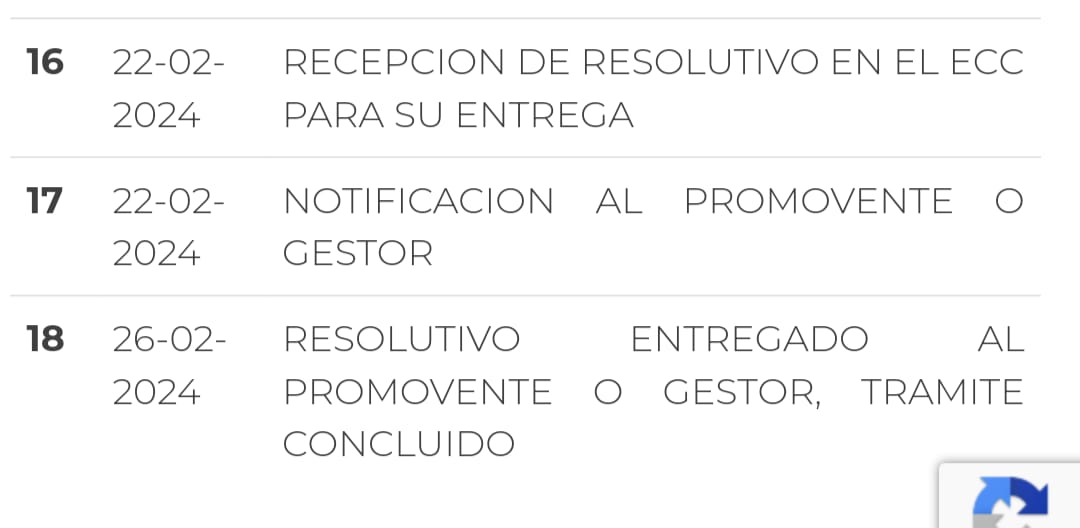 Oaxaca