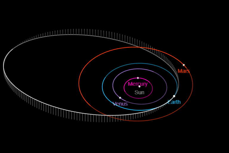 asteroide 17 septiembre 2024