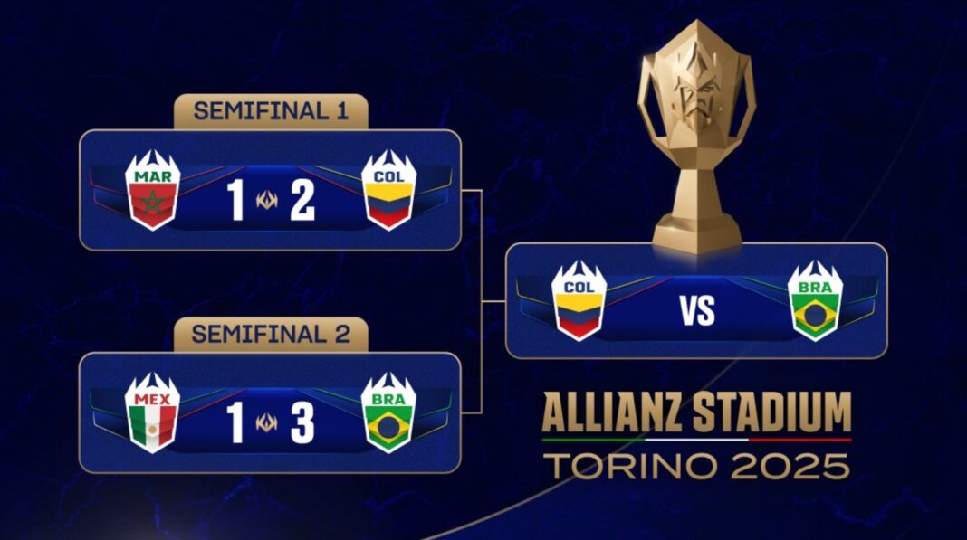 Kings World Cup