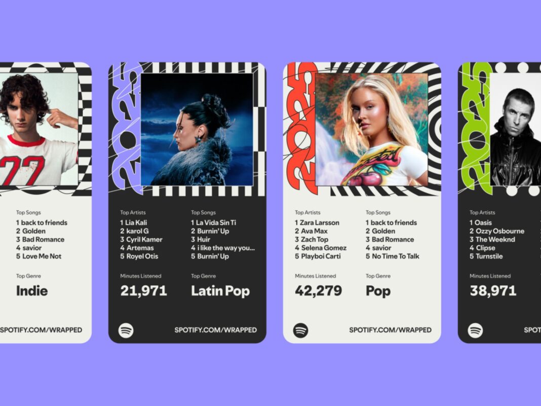 Cuatro tarjetas gráficas de Spotify Wrapped 2025 con diseño colorido. Muestran fotos y listas de 'Top Artists' y 'Top Songs' para géneros como Indie, Latin Pop, Pop y Rock, incluyendo artistas como sombr, Lia Kali, Zara Larsson y Oasis.