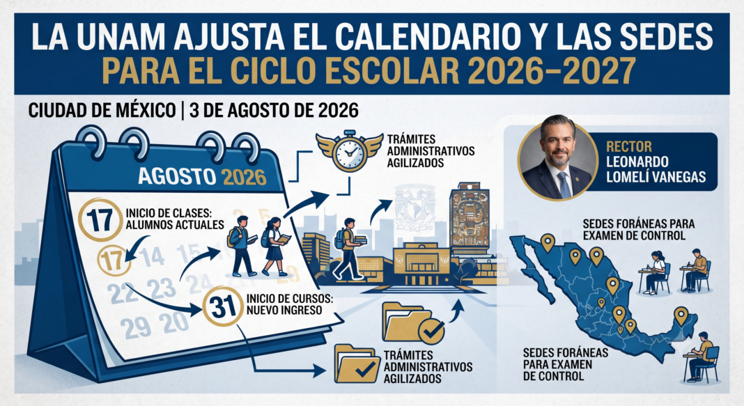 UNAM ajusta el calendario